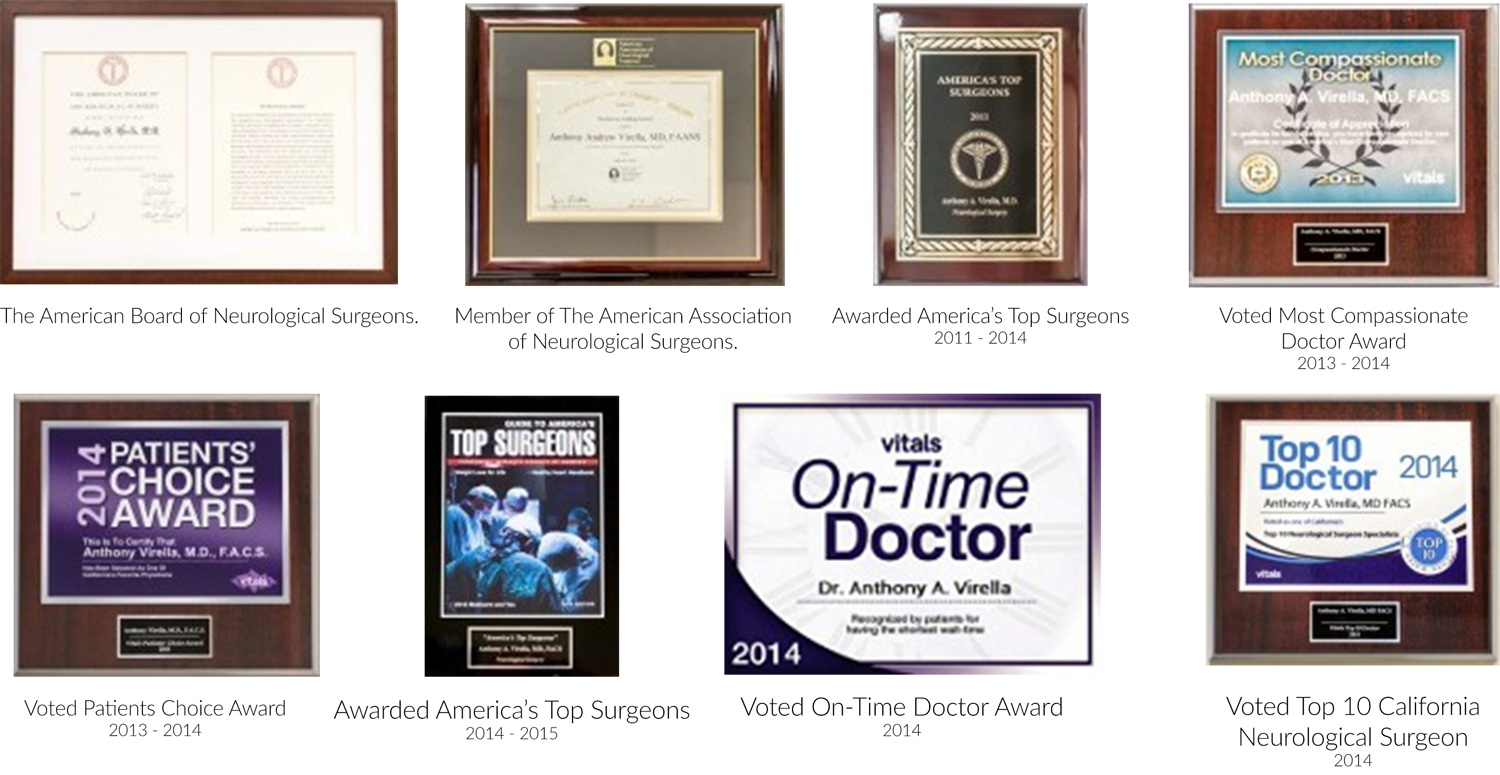 Recent Awards & Recognitions - Virella